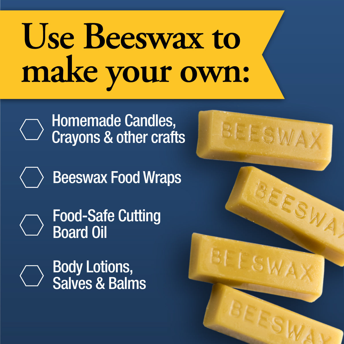 Beeswax 1 oz block - 12 pack