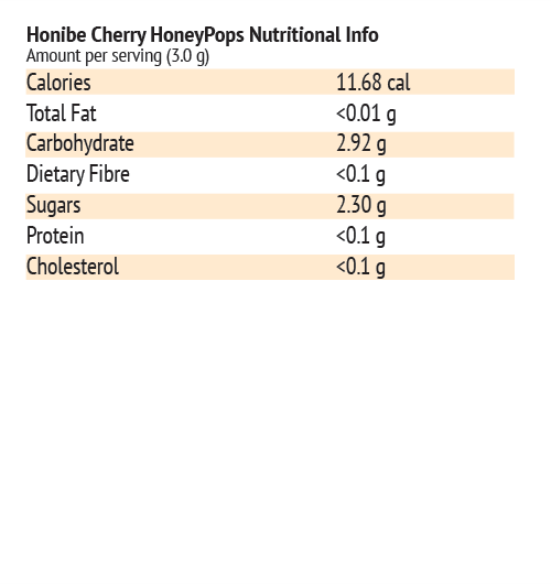 HoneyPops - Cherry