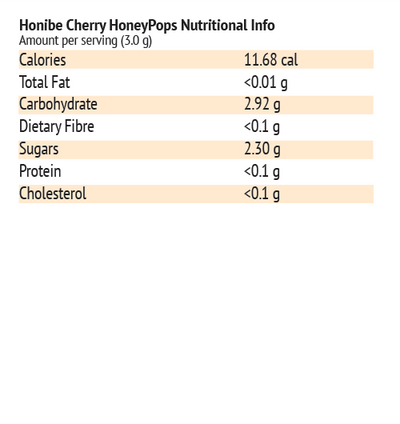 HoneyPops - Cherry