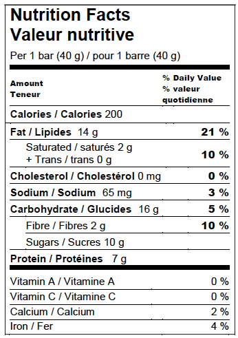 Sweet and Salty Honey Bars - 15 bars per box