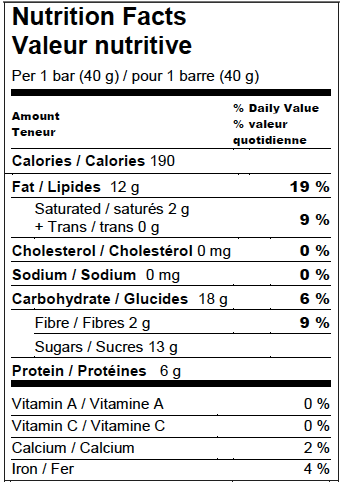 Trail Mix Honey Bar