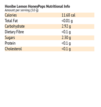 HoneyPops - Lemon